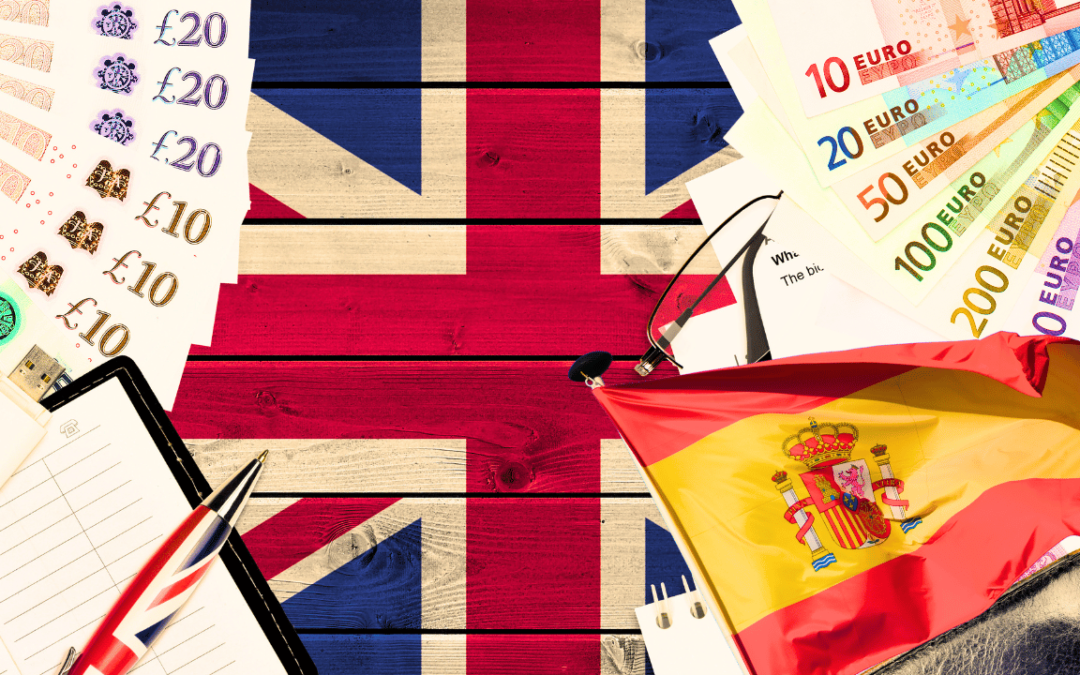 IPREM Update! How much MONEY do I need for the Non Lucrative Visa Spain 2024?